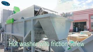 pe film washing machine [upl. by Melborn]