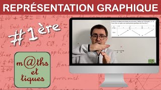 REPRÉSENTER graphiquement une FONCTION  Première [upl. by Tedi]