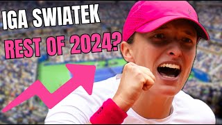 Iga Swiatek  Whats next in 2024 [upl. by Henriha931]