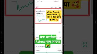 waree energies ipo listing  Waree energies ipo ka paisa refund kab aayega shorts ipo [upl. by Land]