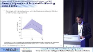 Update on New Clinical Studies with Abraxane [upl. by Hannala]