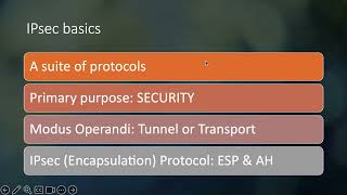 IPsec Fundamentals IKE Phase 1 amp 2 Tunnel Formation [upl. by Aray]