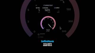 Telmex 1000 Megas Simétricos  Speedtest [upl. by Aleunam]