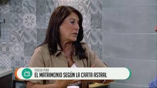 TERESA PEÑA  EL MATRIMONIO SEGÚN LA CARTA ASTRAL [upl. by Atul]