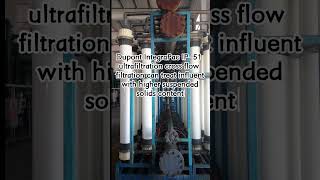 Dupont IntegraPac IP 51 ultrafiltration cross flow filtration can treat influent with higher suspend [upl. by Helsie]