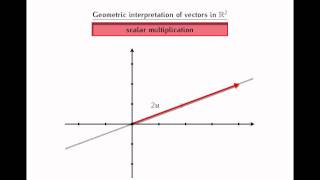 031 Column vectors part 22 [upl. by Anisamot60]