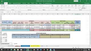 COMO LIQUIDAR LA NOMINA PASO A PASO [upl. by Anahsirk]