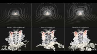 Comparing Acoustic Wave Indicators DDES amp ILES Methods [upl. by Ludwigg386]