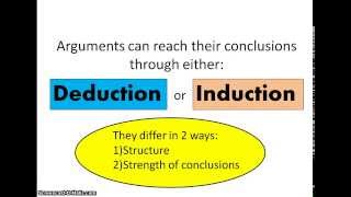 Deductive and Inductive Arguments [upl. by Meeker311]