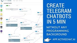 How to create Telegram chatbot in 5 minutes with no programming knowledge  Telegram bot tutorial [upl. by Booze]