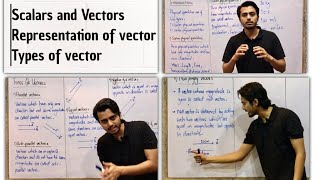 Scalars and Vectors  Representation of vectors  Types of vector  Detailed explanation [upl. by Far135]