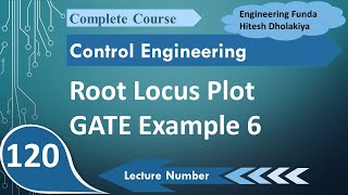 Root Locus to Find Interaction to Root Loci GATE Example 6 [upl. by Ahsataj386]