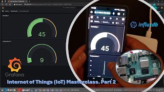 24 IoT Masterclass Part 2 Python Programming and Sensor Data Storage and Visualization [upl. by Volkan]