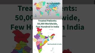 Biodegradable Microparticles The Future of Cancer Treatment CancerTreatment ytshortsindia [upl. by Ermentrude]