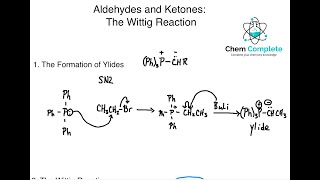 Aldehydes and Ketones  Wittig Reaction and Ylides [upl. by Fiedling8]