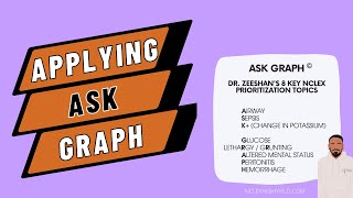 APPLYING ASK GRAPH©  NCLEX High Yield [upl. by Isaiah]