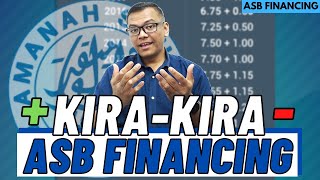 6 cara kirakira ASB Financing ASB Installment Interest Principal [upl. by Ecirtnahc7]