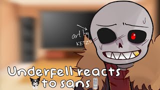 ˚﹒❤️ ┊Underfell Reacts To Sans┊Half Remake﹒﹒﹒⊹˚₊✦ Ketzu [upl. by Suravart909]