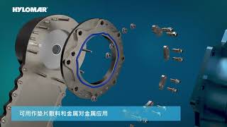 Hylomar Aerograde Video Chinese [upl. by Thecla]