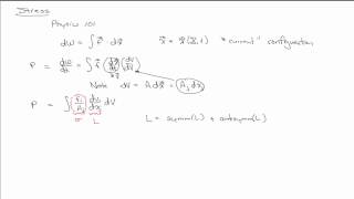 Stress as Work Conjugate to Strain [upl. by Jolyn]