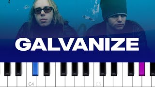 The Chemical Brothers  Galvanize piano tutorial [upl. by Shayna781]