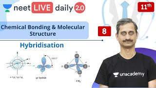 NEET Chemical Bonding amp Molecular Structure  L8  Class 11  Unacademy NEET  Anoop V [upl. by Mastrianni854]