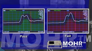 MOHR Impedance Masking [upl. by Berard]