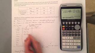 Chi Squared Graphical Calculator [upl. by Hillegass]