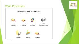 Introduction to Oracle WMS  Oracle Warehouse Management System [upl. by Attenohs]