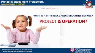 lec 2 Project Management Framework 14 [upl. by Mur]