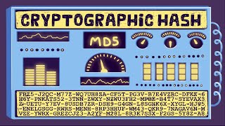 What is a Cryptographic Hashing Function Example  Purpose [upl. by Ardnaid89]