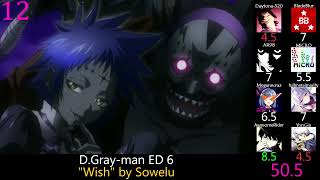 Top DGrayman Openings amp Endings Party Rank Reupload [upl. by Kire]