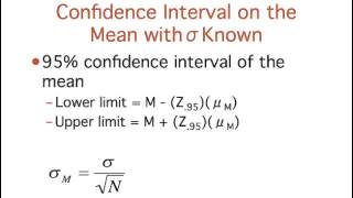 Estimation Confidence Interval for the Mean [upl. by Festatus]