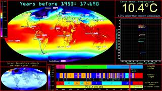 The Last Ice Age Temperatures  Annual Mean [upl. by Ativak]