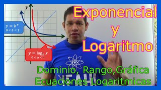 ❄️¿Qué ES FUNCIÓN EXPONENCIAL Y FUNCIÓN LOGARITMO explicado DESDE CERO❄️ [upl. by Gytle]