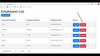 Spring Boot Thymeleaf CRUD Database RealTime Project  PART 5 [upl. by Aneet]