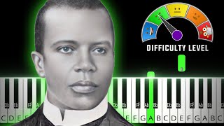 The Entertainer  Scott Joplin  EASY MEDIUM Piano Tutorial  Sheet Music [upl. by Vahe518]