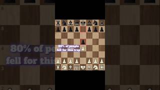 follow gambit Trap tips shortsvideo chess [upl. by Latif]