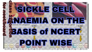 SICKLE CELL ANAEMIAAB ALL IS WELL [upl. by Hendrix]