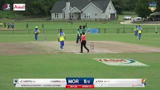 MiLC T20 Highlights Morrisville Raptors vs Atlanta Lightning [upl. by Neraj]