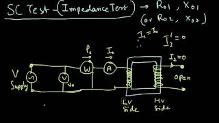 L9  Transformer OC test and SC test [upl. by Eanod613]