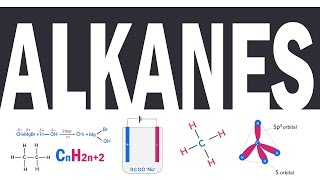 Methods of Preparation of Alkanes Organic Chemistry [upl. by Olmstead]