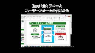 Excel VBA 基礎 ユーザーフォーム vba Excel short [upl. by Favrot461]