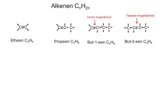 alkenen kort [upl. by Devina]