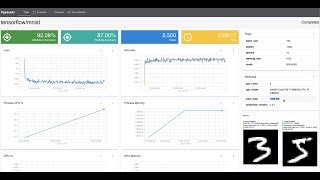 PipelineAI EndtoEnd TensorFlow Model Training  Deploying  Monitoring  Predicting Demo [upl. by Atin736]