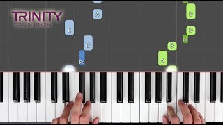 Allemande  TRINITY Piano Grade 1 20182020  Synthesia live keys tutorial [upl. by Eixor]