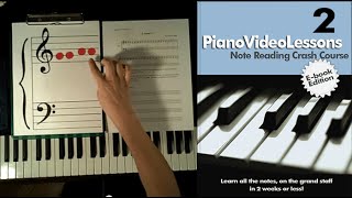 Learn to Play Piano Lesson 2Treble FASheet Music Note Reading Crash Course [upl. by Hiller]