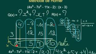 38 Méthode de Horner division par x  a [upl. by Narut]