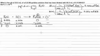 Titration Weak basestrong acid After the equivalence point [upl. by Saxon]