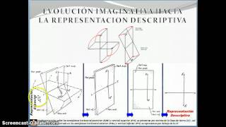 Introducción a la Geometría Descriptiva [upl. by Donelson]